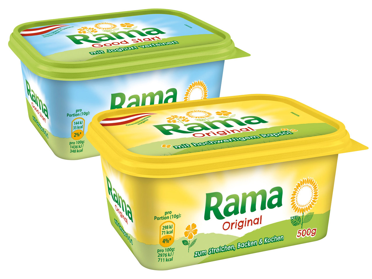 RAMA Pflanzenmargarine
