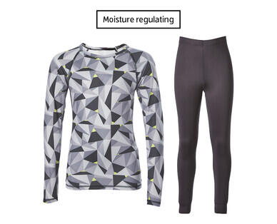 Children's Ski Thermal Underwear 2pc - Charcoal, Blue Camo or Navy
