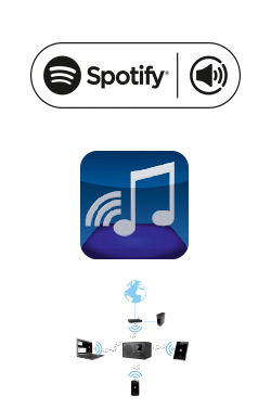 WLAN-internetradio met DAB+