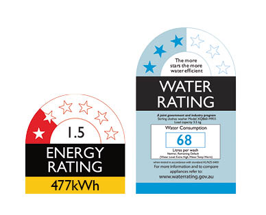 5.5kg Top Load Washing Machine
