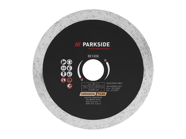 Accessory for Angle Grinder