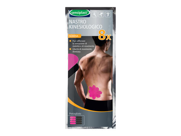 Kinesiology Tape