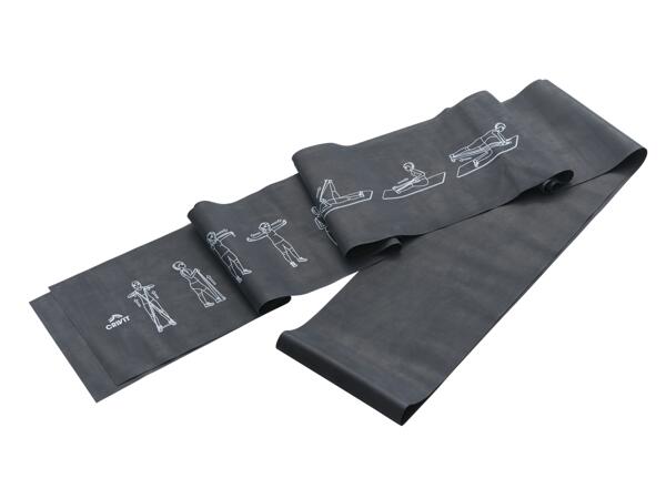 Resistance Bands