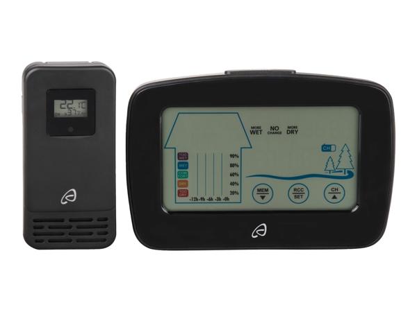 Radio-Controlled Weather Station