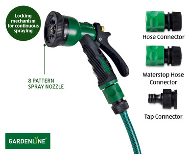 8 Pattern Spray Gun Set