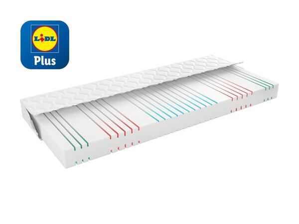 Matelas confort à 7 zones