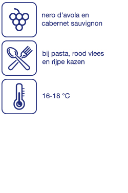 Terre Siciliana