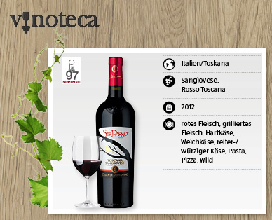 Sir Passo Sangiovese IGT