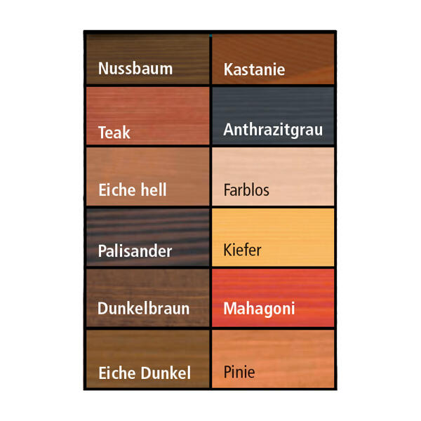 Dekor-Langzeitlasur