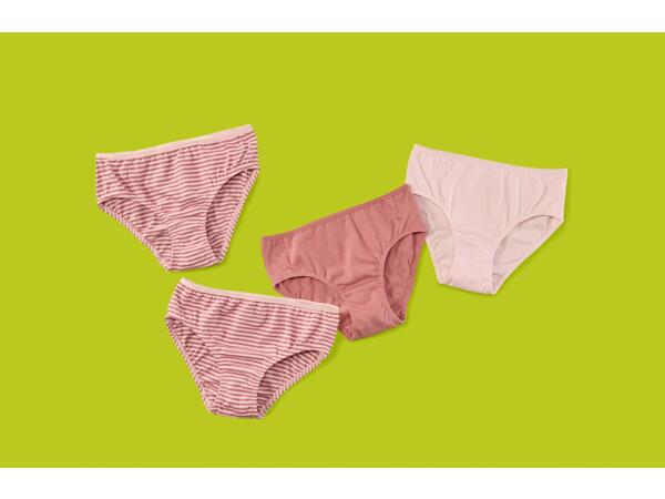 Kids' Briefs