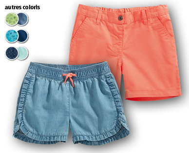 Short pour tout-petits IMPIDIMPI