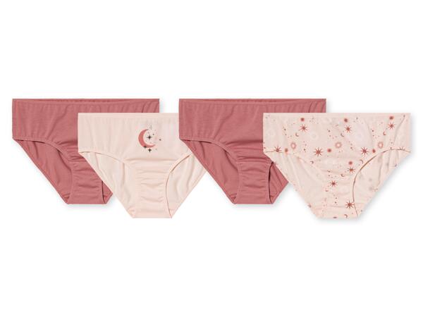 Girls' Briefs