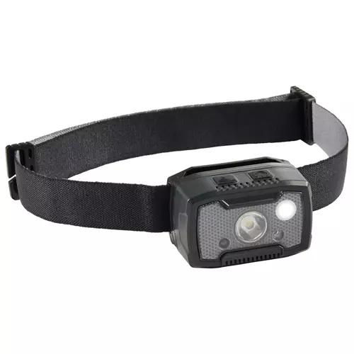 LED Headlamps