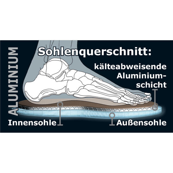Thermo-Stiefeletten