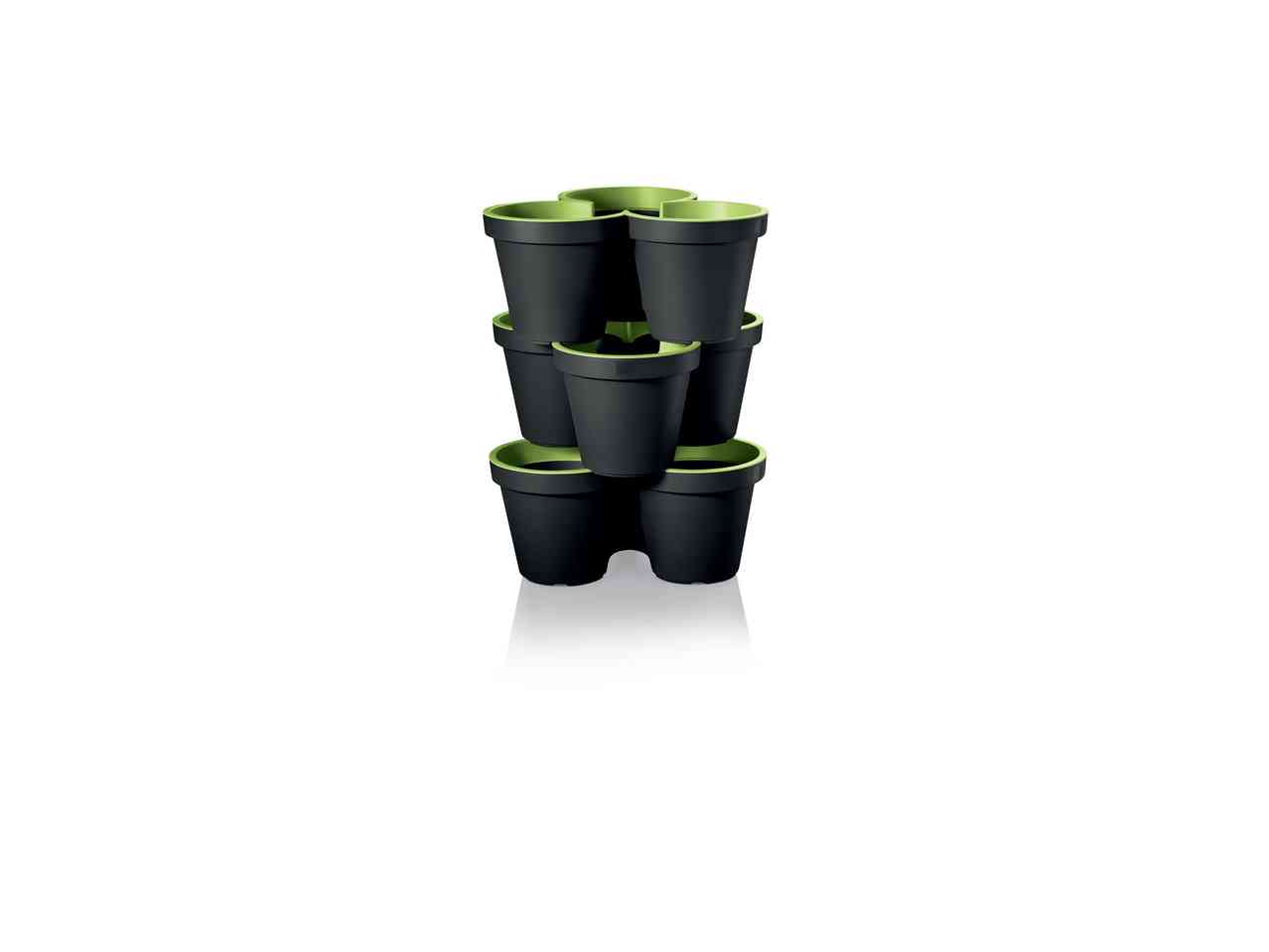 Triple Pot Sets