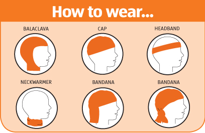 Multi-Functional Neck Warmer