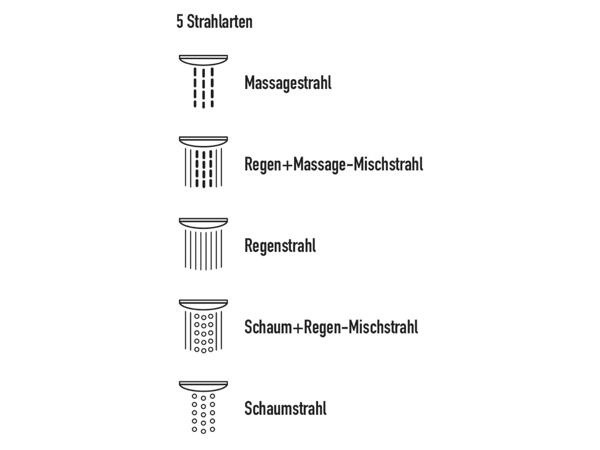 Multifunktionsbrause-Set mit Brausestange