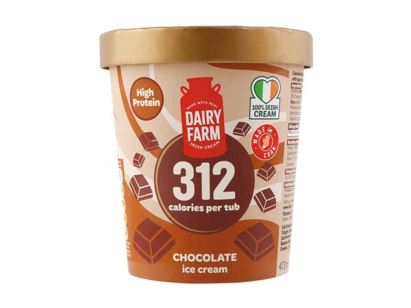 Low Calorie Ice Cream