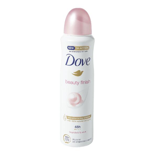 DOVE(R) 				Dove deodorant