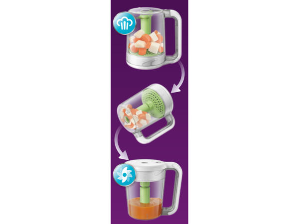 Philips 2-in-1 Babynahrungszubereiter „AVENT SCF870/20"