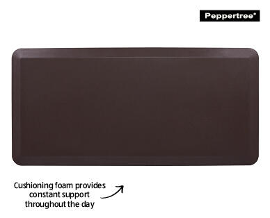 Anti-Fatigue Mat