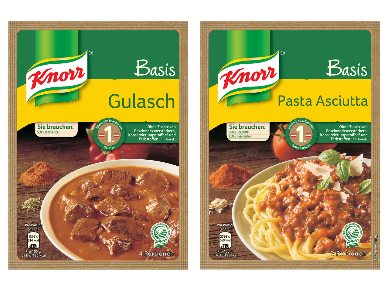 KNORR Basis