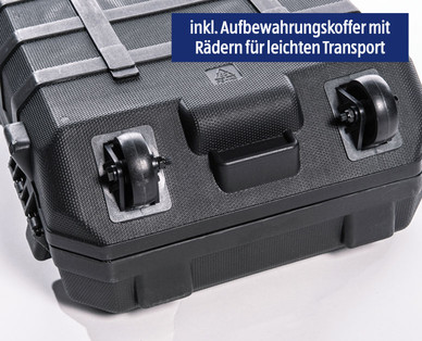 WORKZONE Abbruchhammer