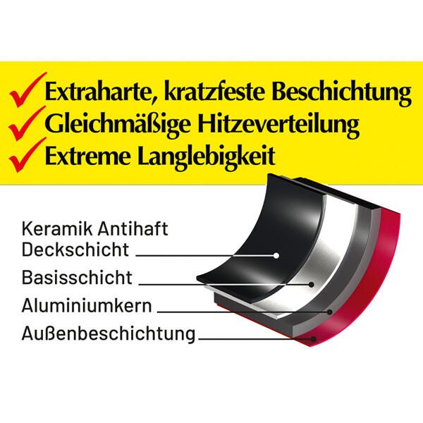 Aluminium-Pfanne mit Diamantstruktur