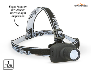 LED HEADLIGHT