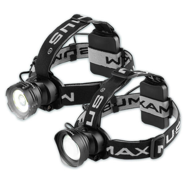 High Power LED-Kopfleuchte
