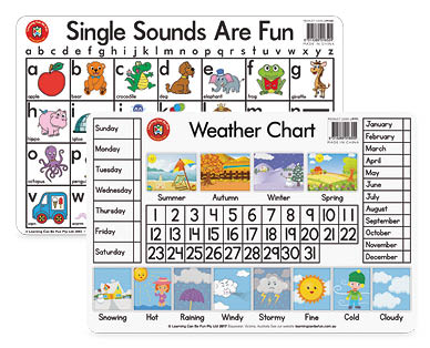 Learning Desk Mat
