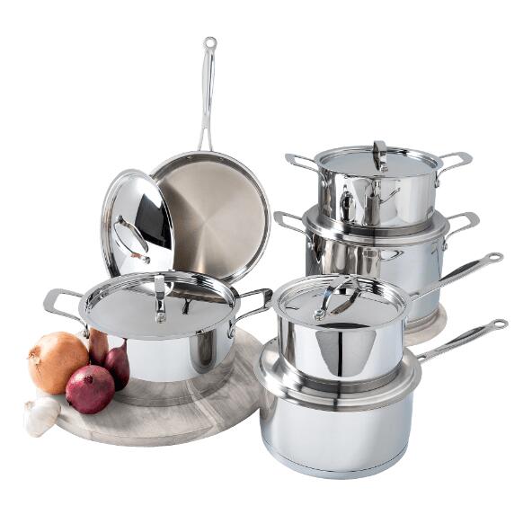 HOME CREATION KITCHEN(R) 				Kookpottenset, 6-delig