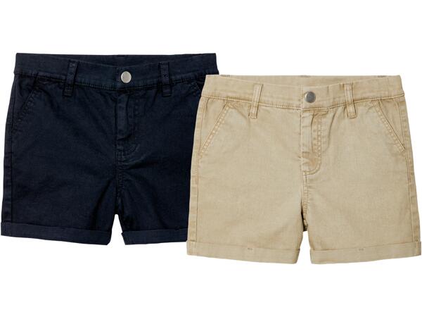 Shorts