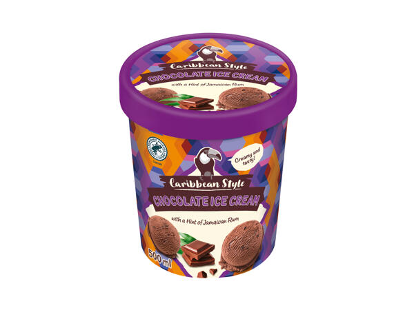 Chocolate Ice Cream