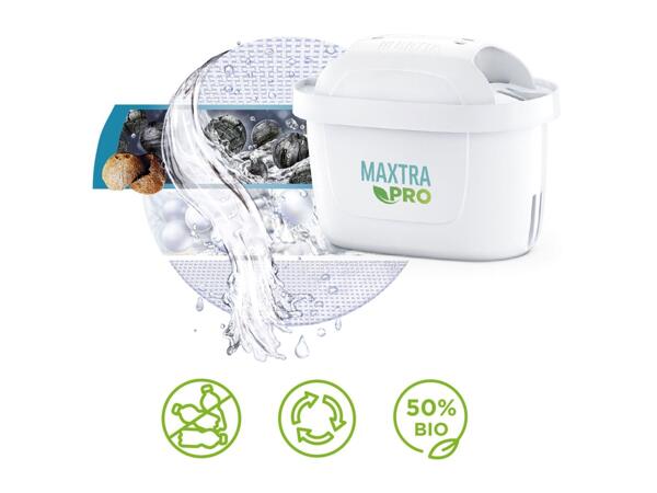 Brita Aluna Water Filter Jug