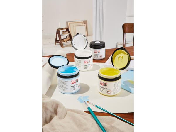 Chalk Paint