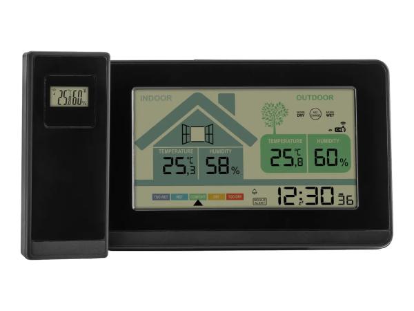 Radio-Controlled Weather Station & Ventilation Monitor