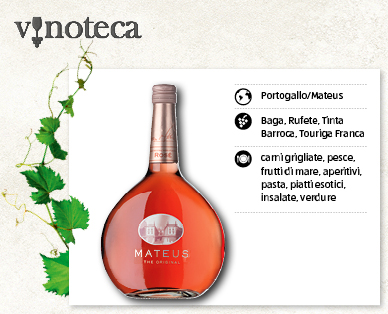 Mateus Rosé