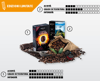 Capsule di caffè MARTELLO(R)